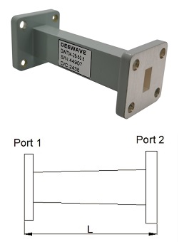 Waveguide Transition